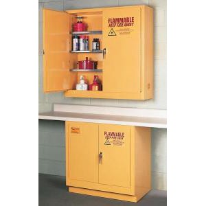 Under-Counter Safety Cabinets