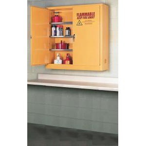 Wall Mount Safety Cabinets